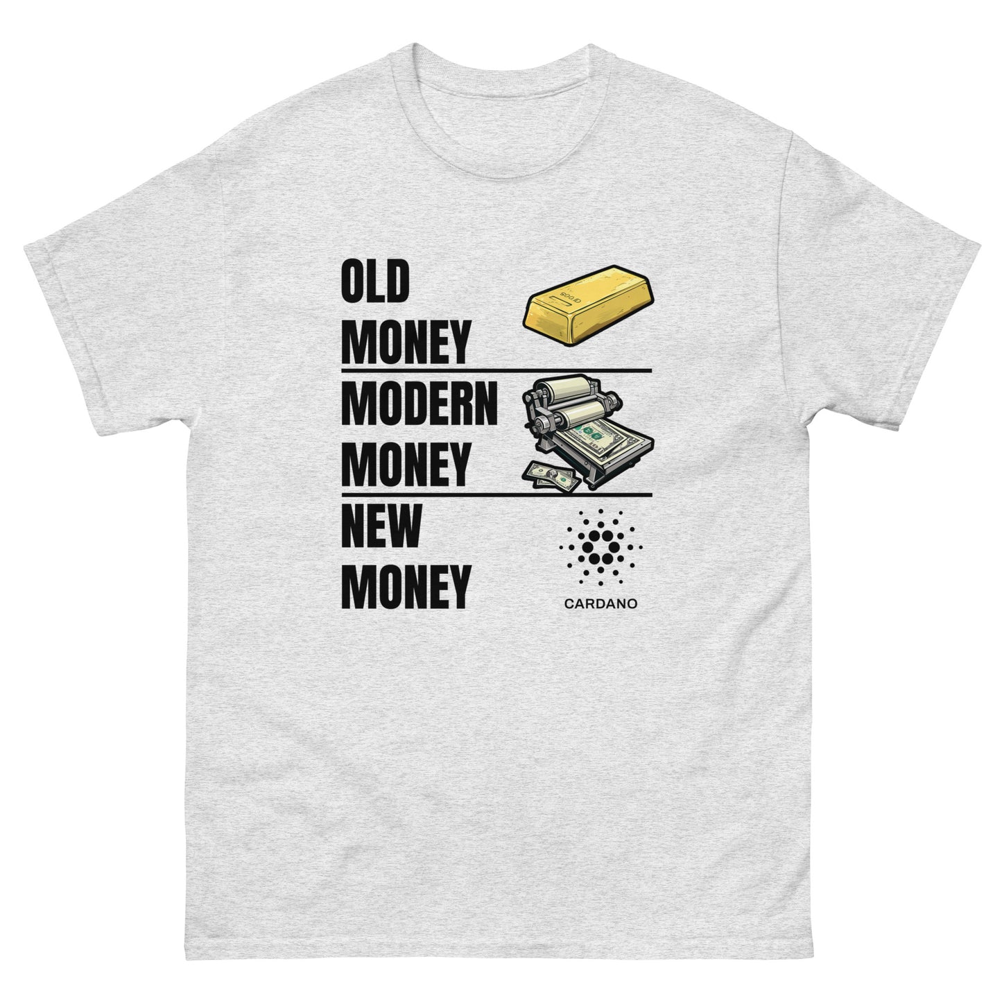 Old, Modern, New Money - Cardano - Unisex classic tee