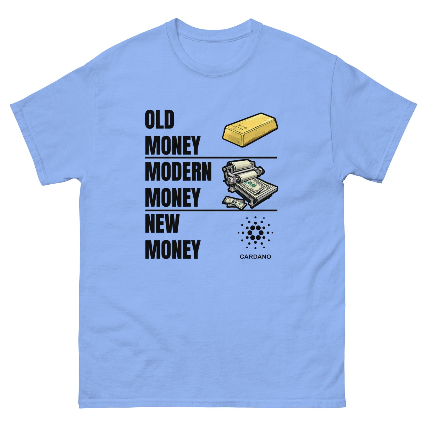 Old, Modern, New Money - Cardano - Unisex classic tee