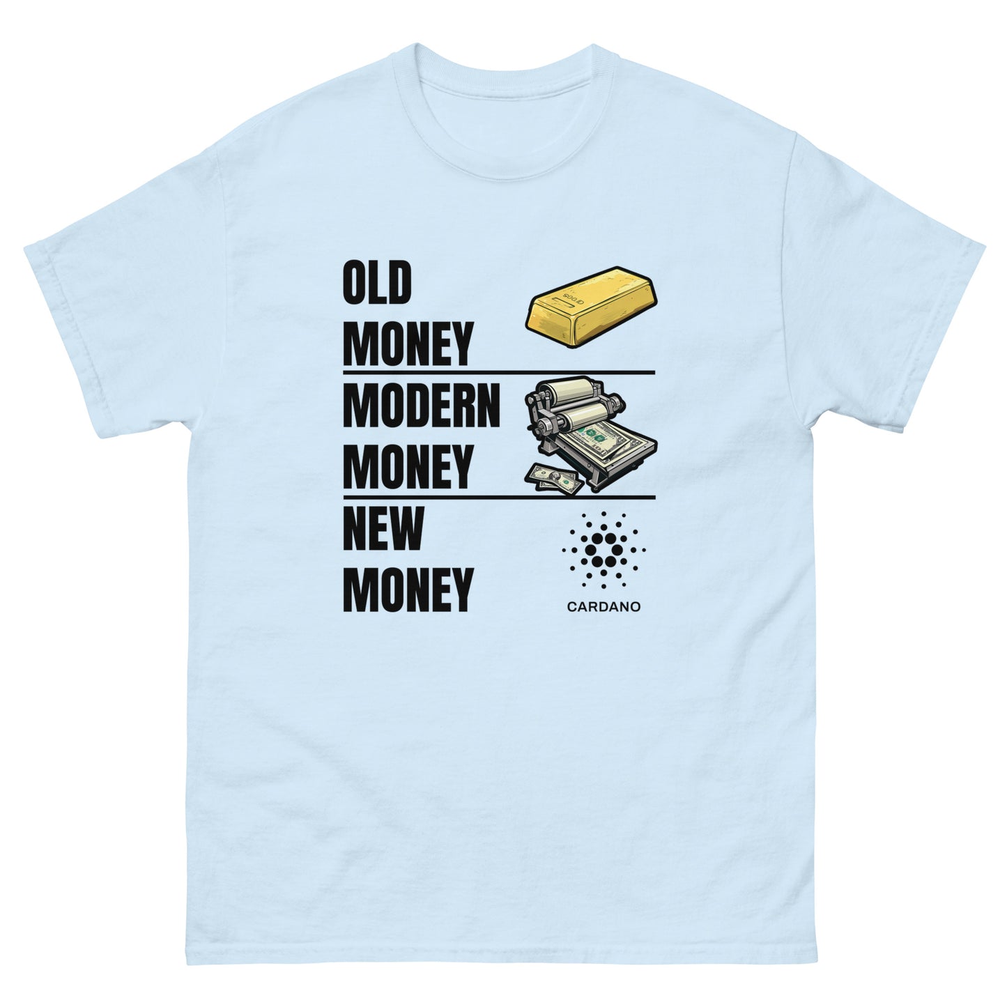 Old, Modern, New Money - Cardano - Unisex classic tee