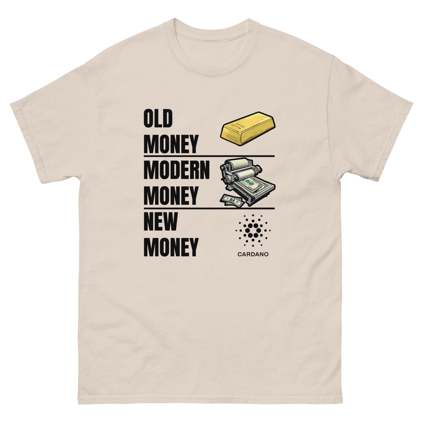 Old, Modern, New Money - Cardano - Unisex classic tee