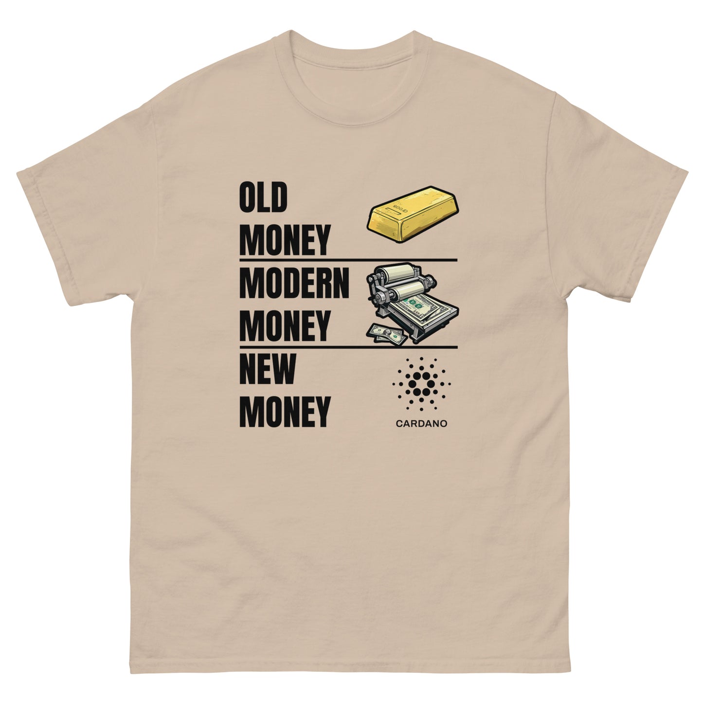 Old, Modern, New Money - Cardano - Unisex classic tee