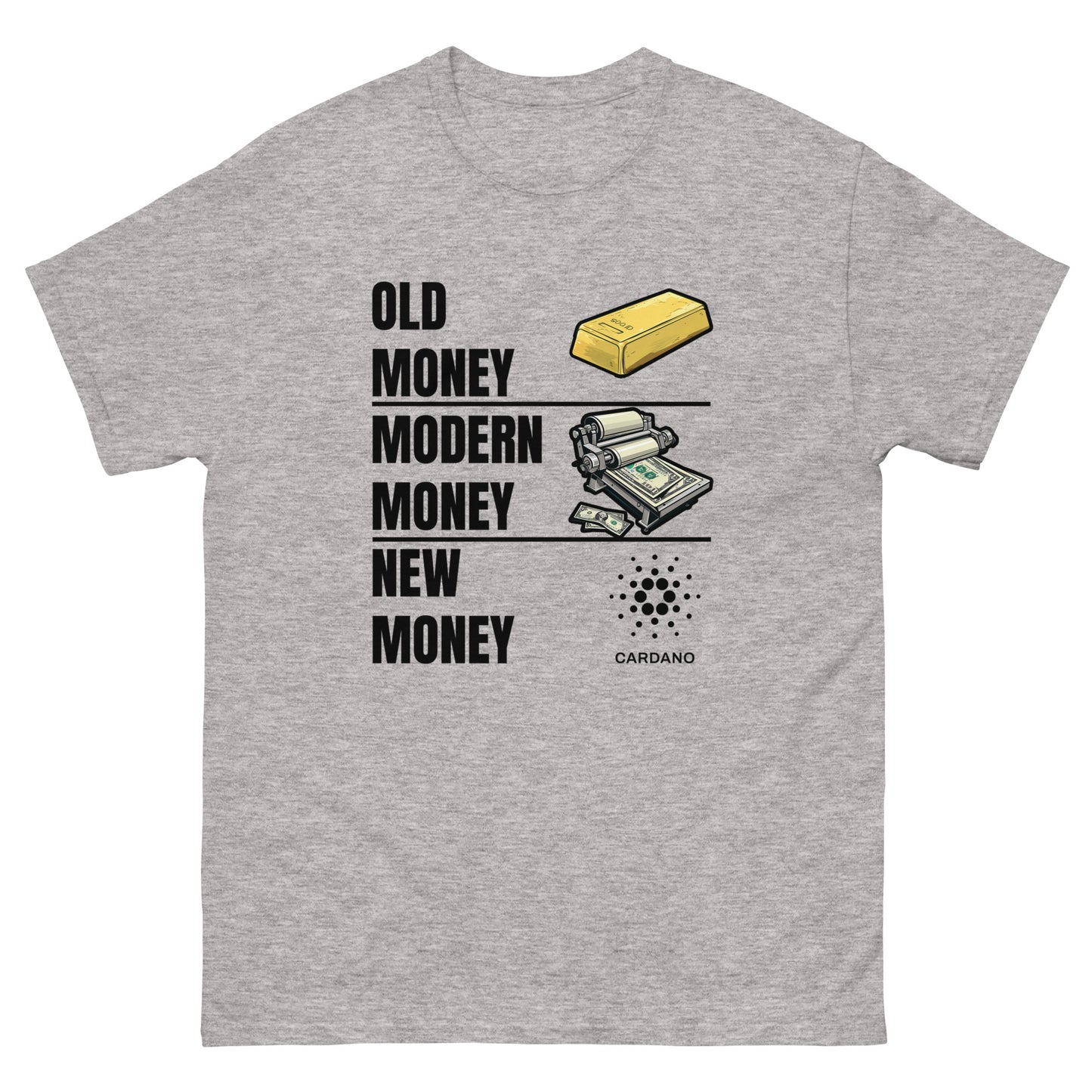 Old, Modern, New Money - Cardano - Unisex classic tee